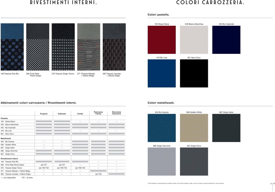 Tessuto Jocaste + Velluto Grigio Abbinamenti colori carrozzeria / Rivestimenti interni. Colori metallizzati.