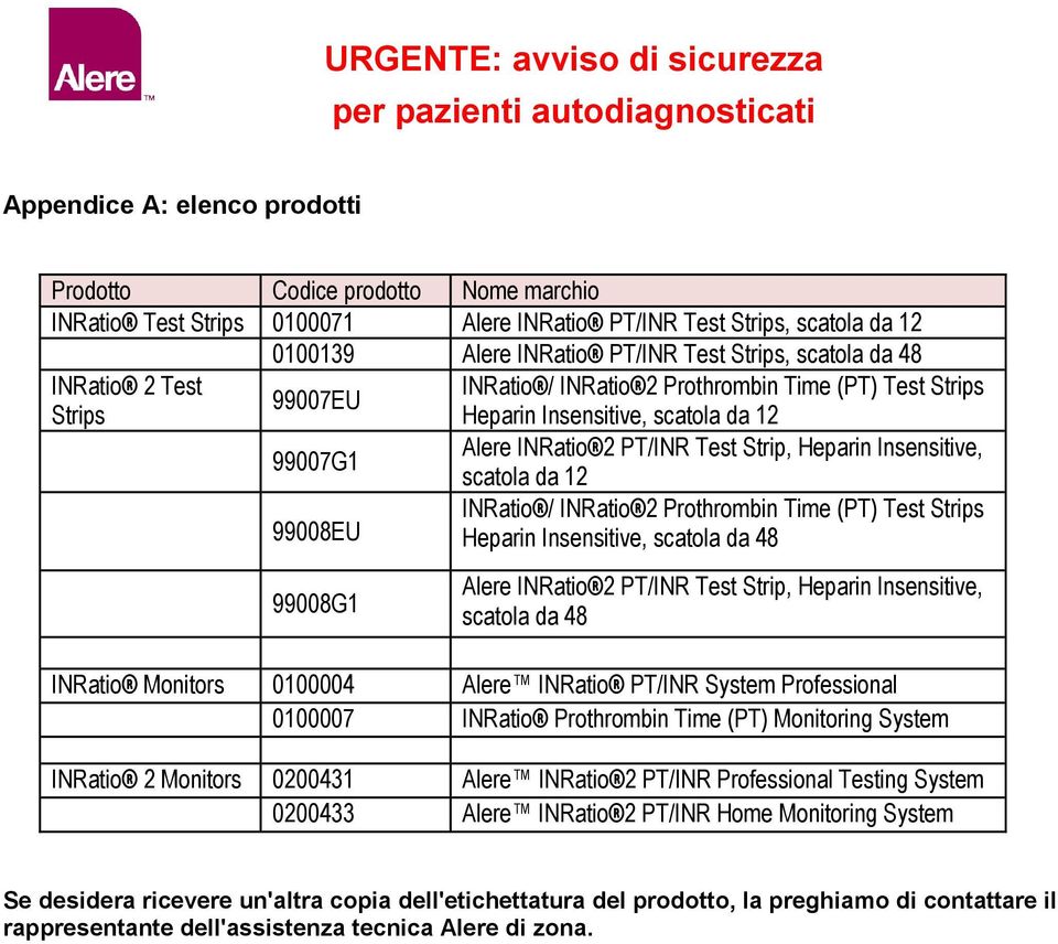 Heparin Insensitive, scatola da 12 99008EU INRatio / INRatio 2 Prothrombin Time (PT) Test Strips Heparin Insensitive, scatola da 48 99008G1 Alere INRatio 2 PT/INR Test Strip, Heparin Insensitive,