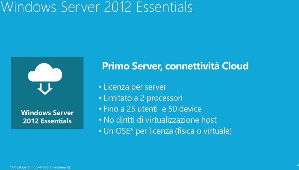 utenti e 50 device No diritti di virtualizzazione host Un OSE*