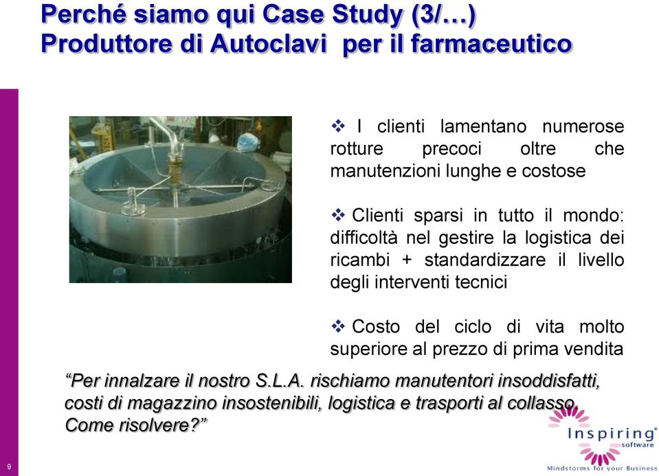 ricambi + standardizzare il livello degli interventi tecnici Costo del ciclo di vita molto superiore al prezzo di prima vendita Per