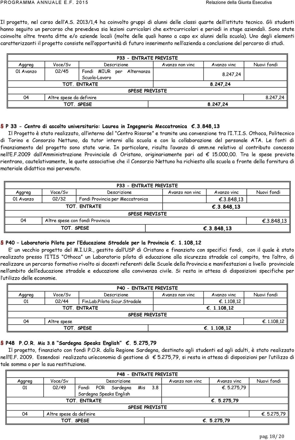 Sono state coinvolte oltre trenta ditte e/o aziende locali (molte delle quali hanno a capo ex alunni della scuola).