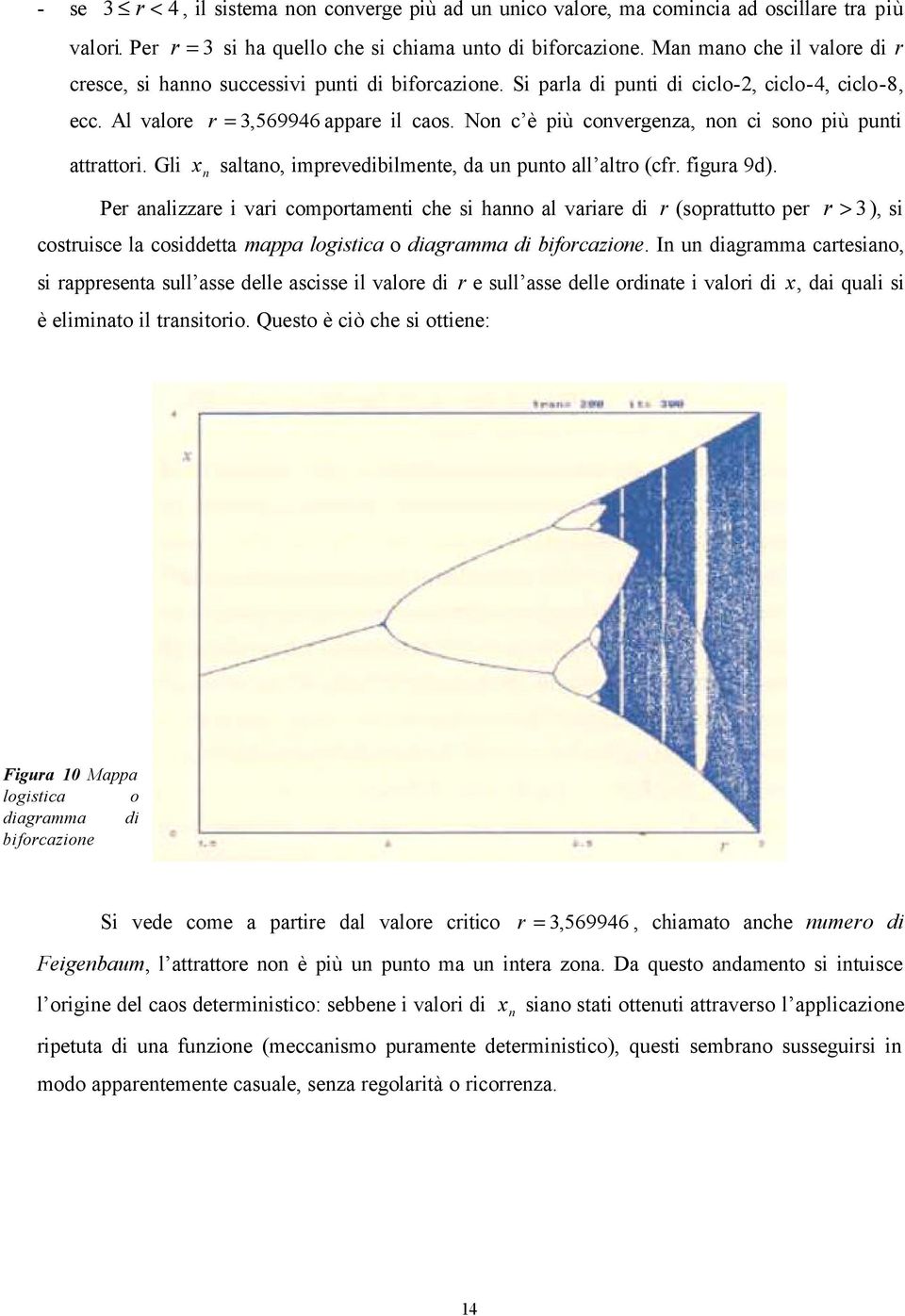 Non c è più convergenza, non ci sono più punti attrattori. Gli x n saltano, imprevedibilmente, da un punto all altro (cfr. figura 9d).