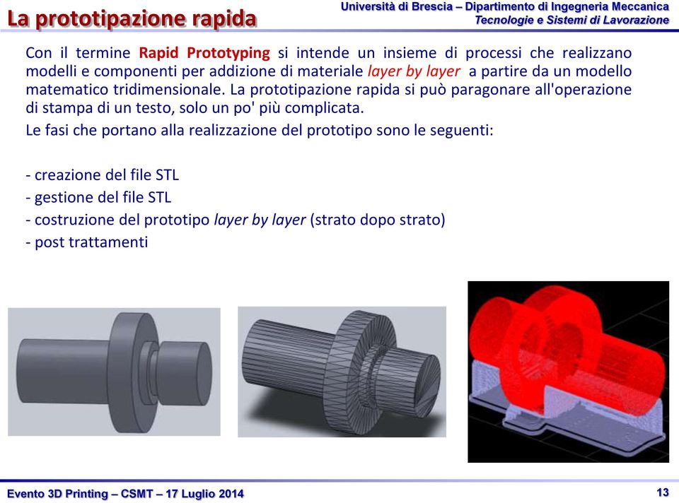 La prototipazione rapida si può paragonare all'operazione di stampa di un testo, solo un po' più complicata.