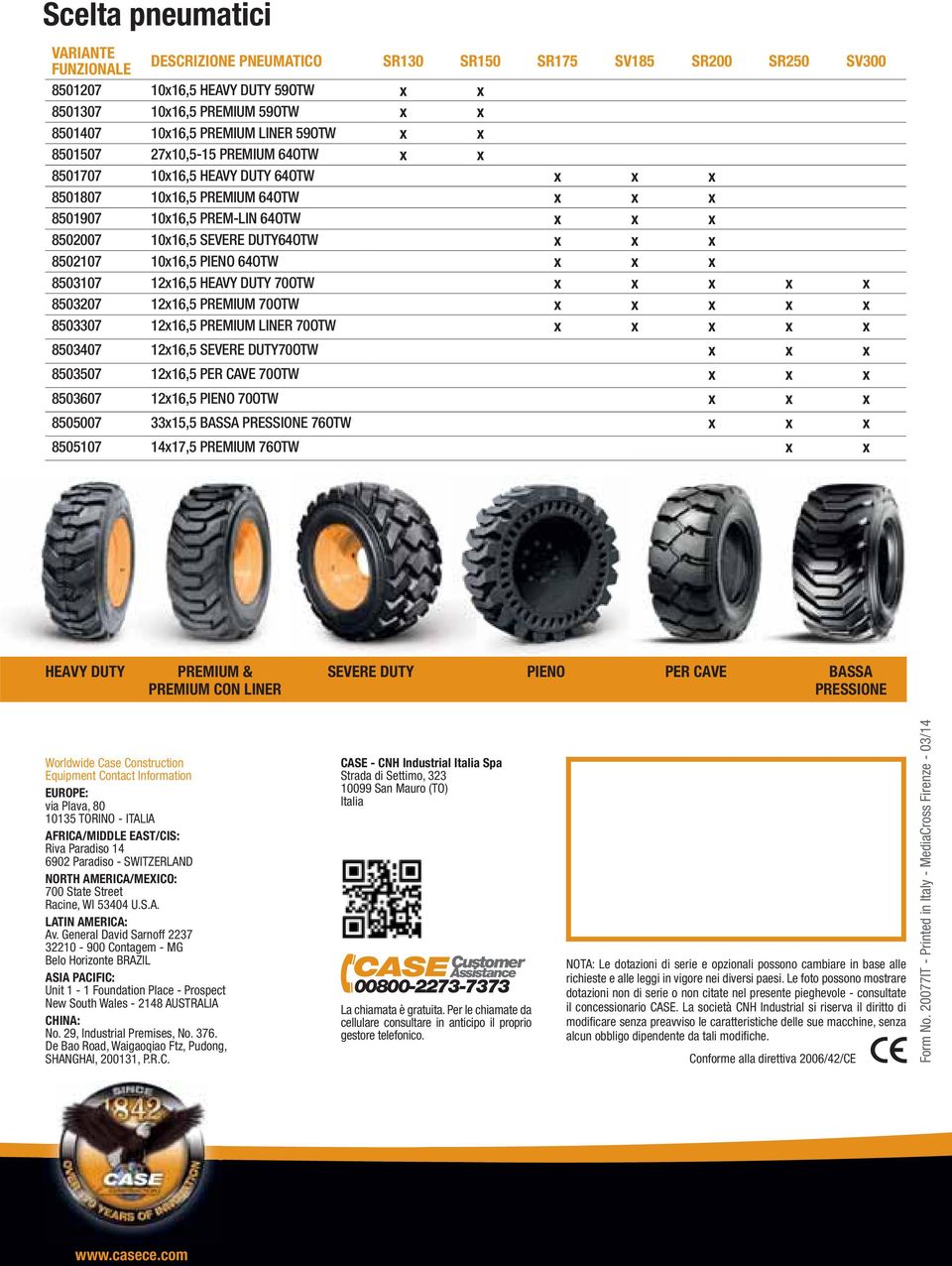 x x 8502107 10x16,5 PIENO 64OTW x x x 8503107 12x16,5 HEAVY DUTY 70OTW x x x x x 8503207 12x16,5 PREMIUM 70OTW x x x x x 8503307 12x16,5 PREMIUM LINER 70OTW x x x x x 8503407 12x16,5 SEVERE DUTY70OTW