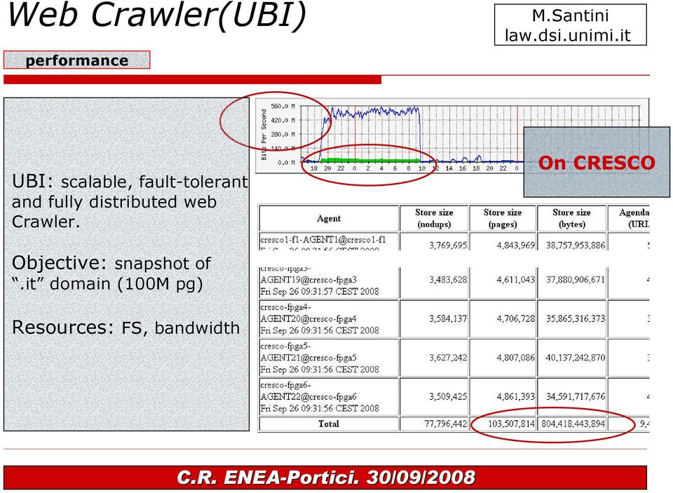Crawler. On CRESCO Objective: snapshot of.