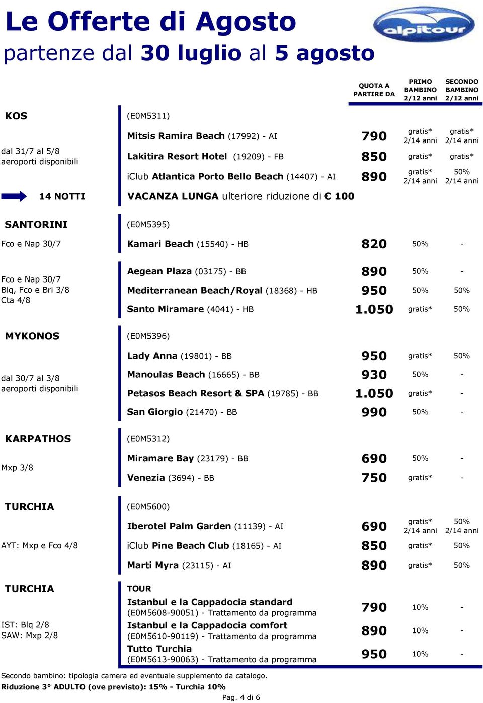 950 Santo Miramare (4041) - HB 1.050 MYKONOS (E0M5396) Lady Anna (19801) - BB 950 dal 30/7 al 3/8 aeroporti Manoulas Beach (16665) - BB 930 - Petasos Beach Resort & SPA (19785) - BB 1.