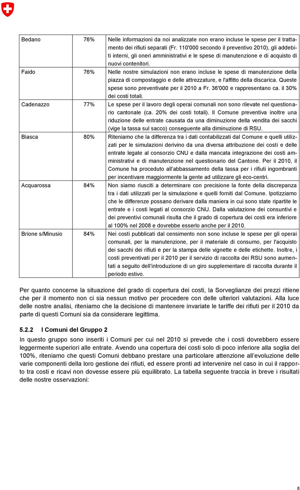 Faido 76% Nelle nostre simulazioni non erano incluse le spese di manutenzione della piazza di compostaggio e delle attrezzature, e l'affitto della discarica.