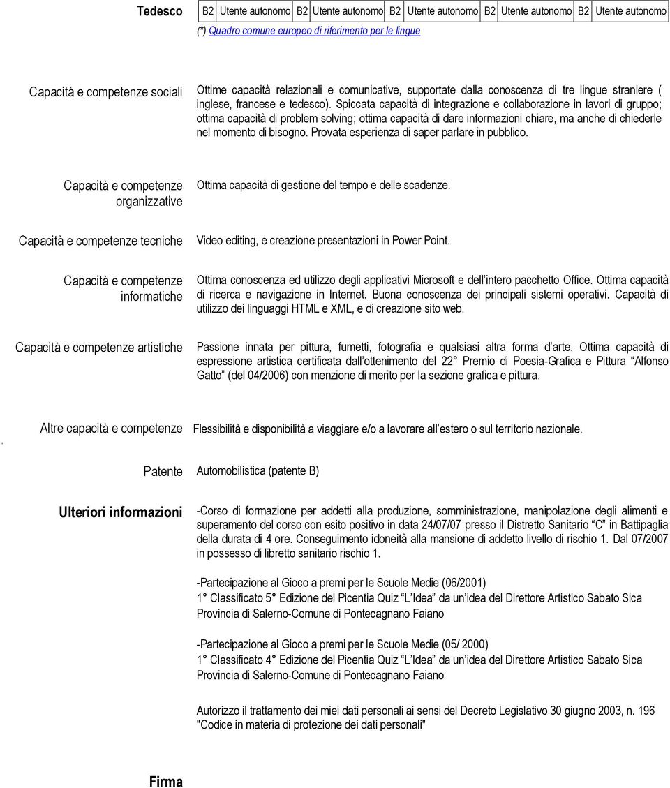 Spiccata capacità di integrazione e collaborazione in lavori di gruppo; ottima capacità di problem solving; ottima capacità di dare informazioni chiare, ma anche di chiederle nel momento di bisogno.