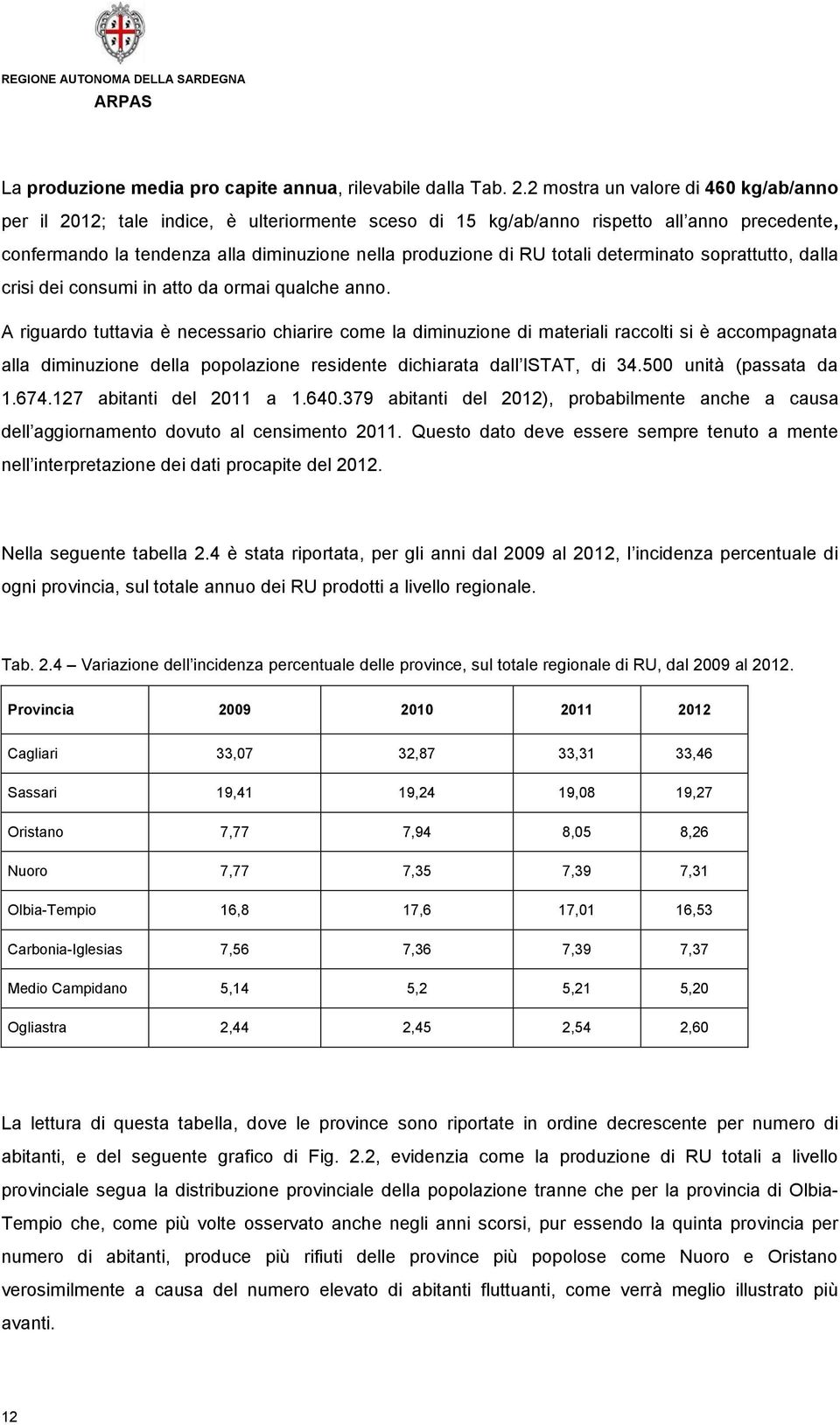 totali determinato soprattutto, dalla crisi dei consumi in atto da ormai qualche anno.