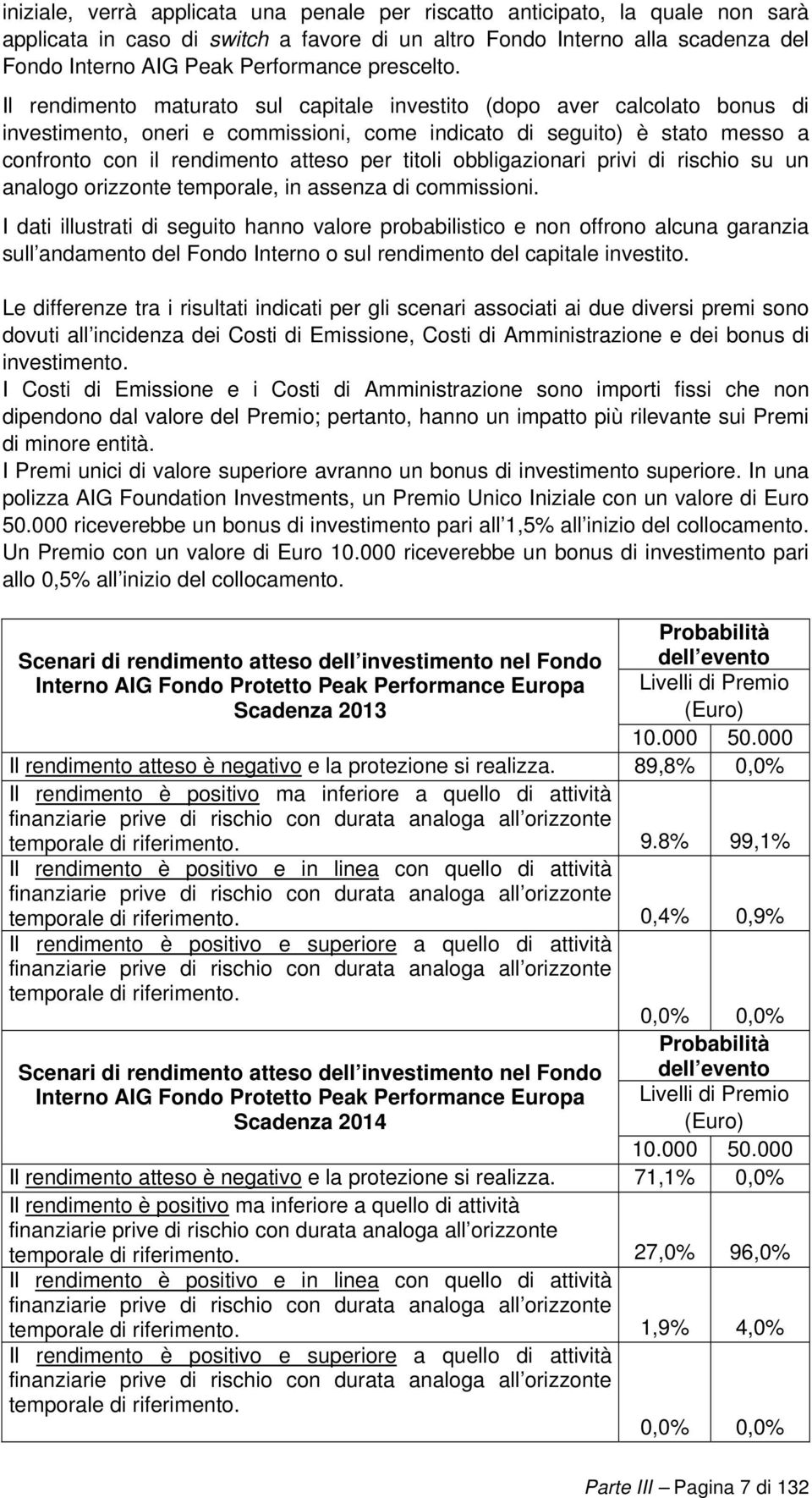 Il rendimento maturato sul capitale investito (dopo aver calcolato bonus di investimento, oneri e commissioni, come indicato di seguito) è stato messo a confronto con il rendimento atteso per titoli