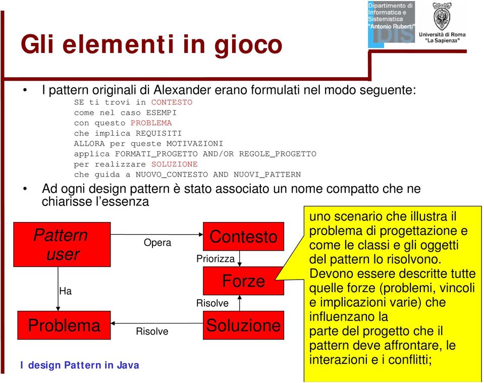 chiarisse l essenza Pattern user Ha Problema Opera Risolve Contesto Priorizza Risolve Forze Soluzione uno scenario che illustra il problema di progettazione e come le classi e gli oggetti del pattern