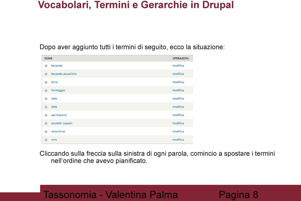 sulla sinistra di ogni parola, comincio a spostare i termini nell