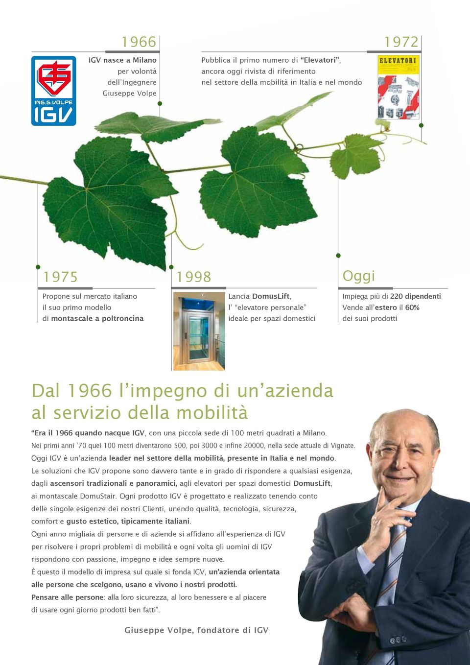estero il 60% dei suoi prodotti Dal 1966 l impegno di un azienda al servizio della mobilità Era il 1966 quando nacque IGV, con una piccola sede di 100 metri quadrati a Milano.