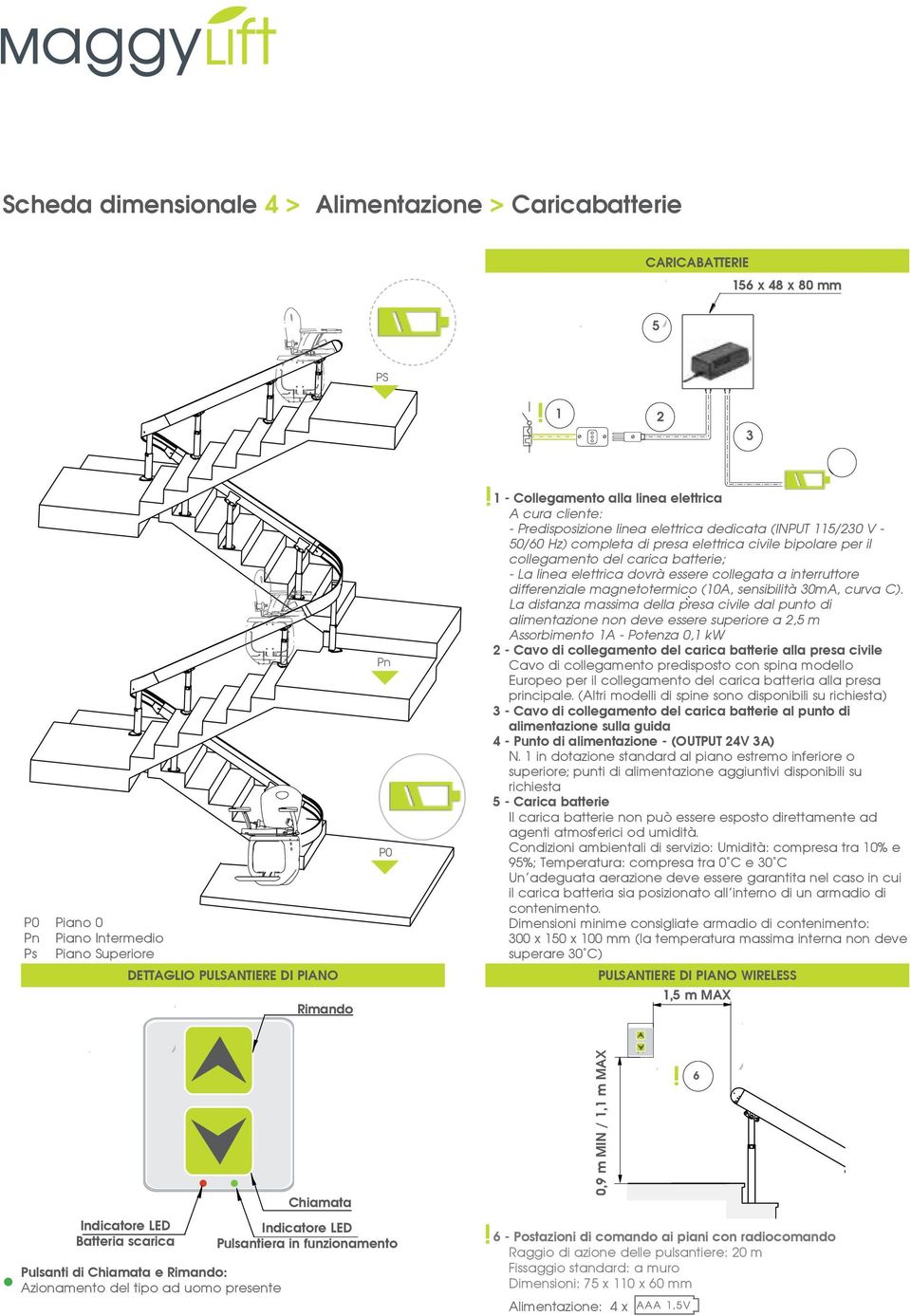 batterie; - a linea elettrica dovrà essere collegata a interruttore differenziale magnetotermico (10A, sensibilità 30mA, curva C).