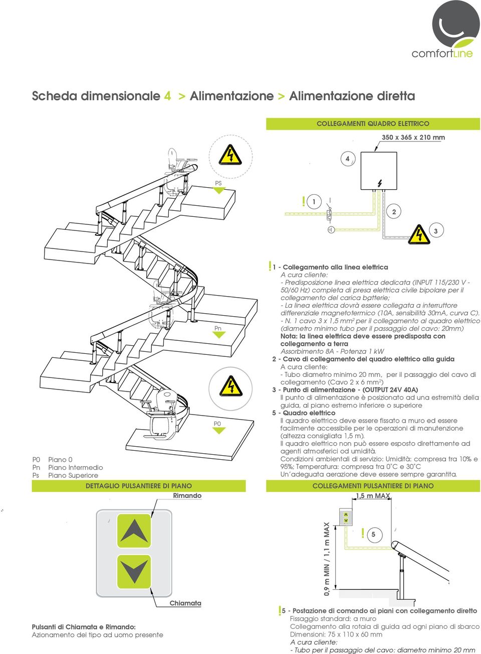 collegamento del carica batterie; - a linea elettrica dovrà essere collegata a interruttore differenziale magnetotermico (10A, sensibilità 30mA, curva C). - N.