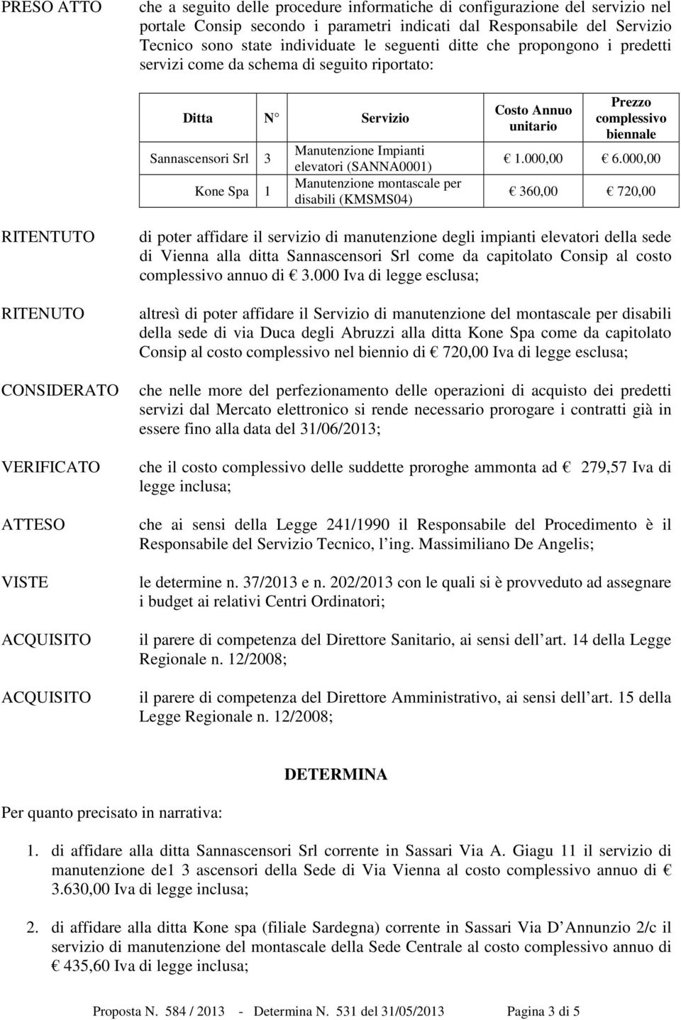 montascale per disabili (KMSMS04) Costo Annuo unitario Prezzo complessivo biennale 1.000,00 6.