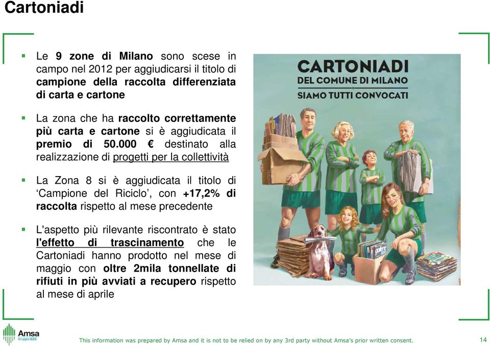 000 destinato alla realizzazione di progetti per la collettività La Zona 8 si è aggiudicata il titolo di Campione del Riciclo, con +17,2% di raccolta