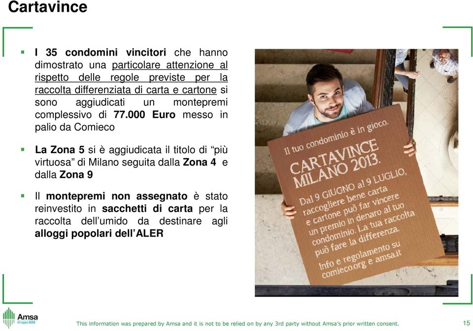 000 Euro messo in palio da Comieco La Zona 5 si è aggiudicata il titolo di più virtuosa di Milano seguita dalla Zona 4 e