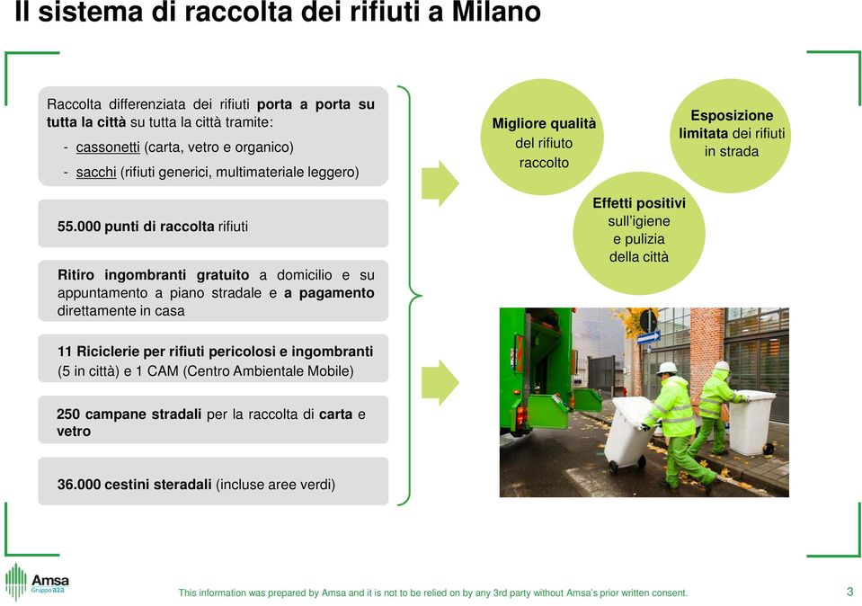 000 punti di raccolta rifiuti Ritiro ingombranti gratuito a domicilio e su appuntamento a piano stradale e a pagamento direttamente in casa Effetti positivi sull igiene e