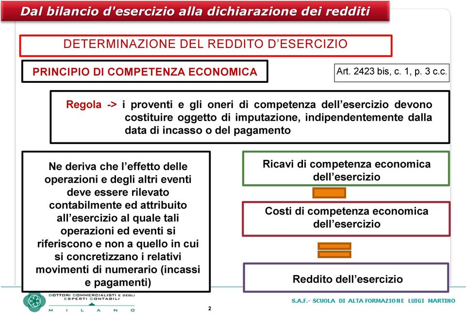 c. Regola -> i proventi e gli oneri di competenza dell esercizio devono costituire oggetto di imputazione, indipendentemente dalla data di incasso o del pagamento