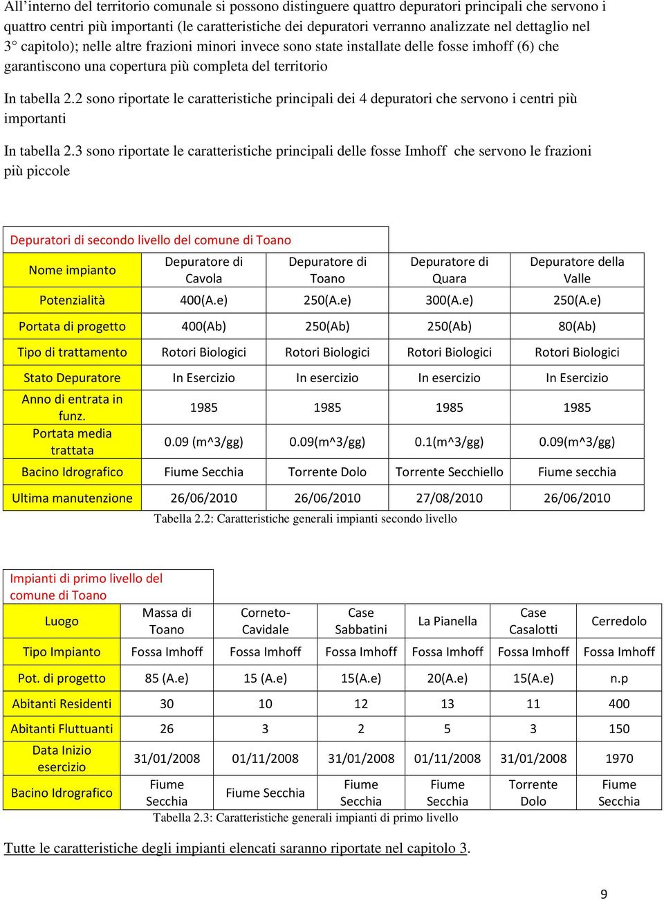 2 sono riportate le caratteristiche principali dei 4 depuratori che servono i centri più importanti In tabella 2.