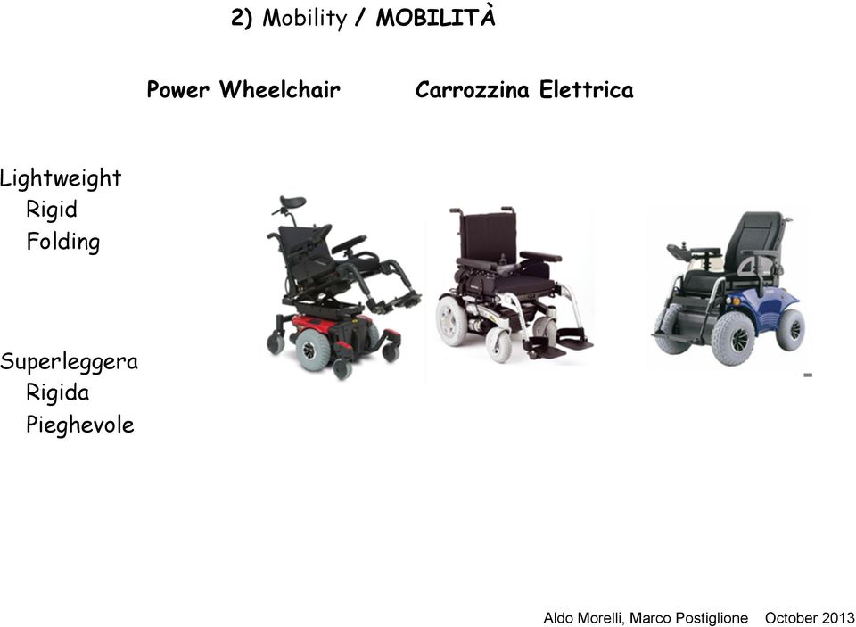 Elettrica Lightweight Rigid