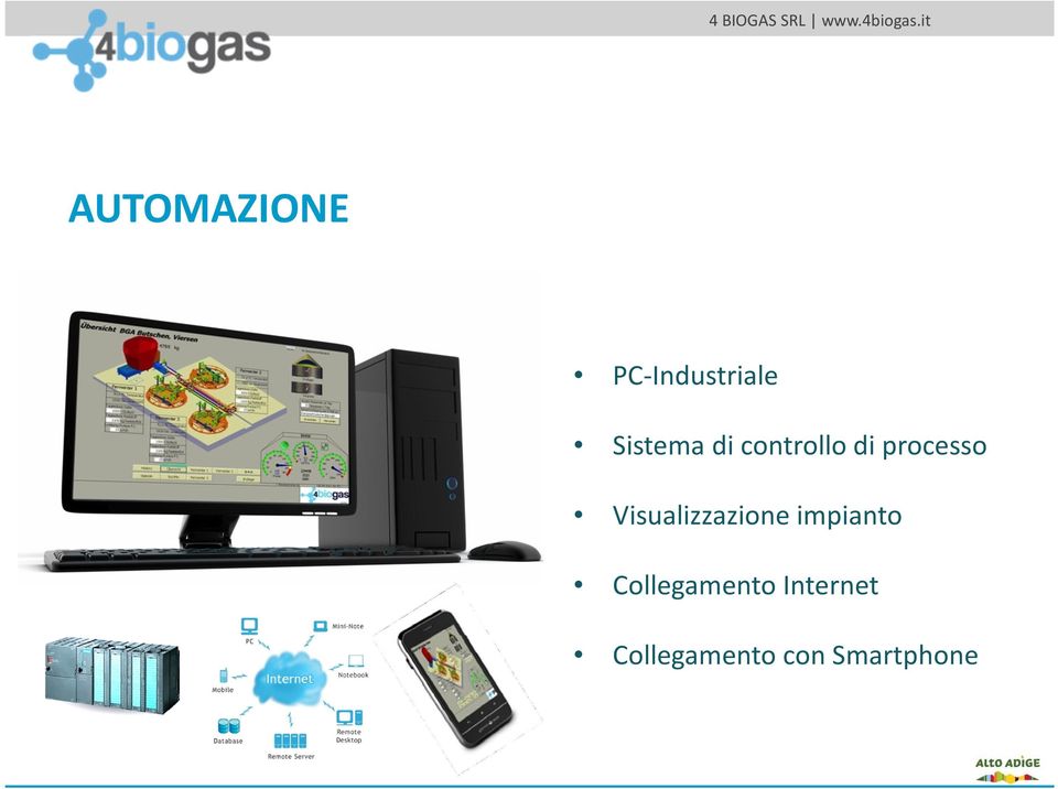 Visualizzazione impianto