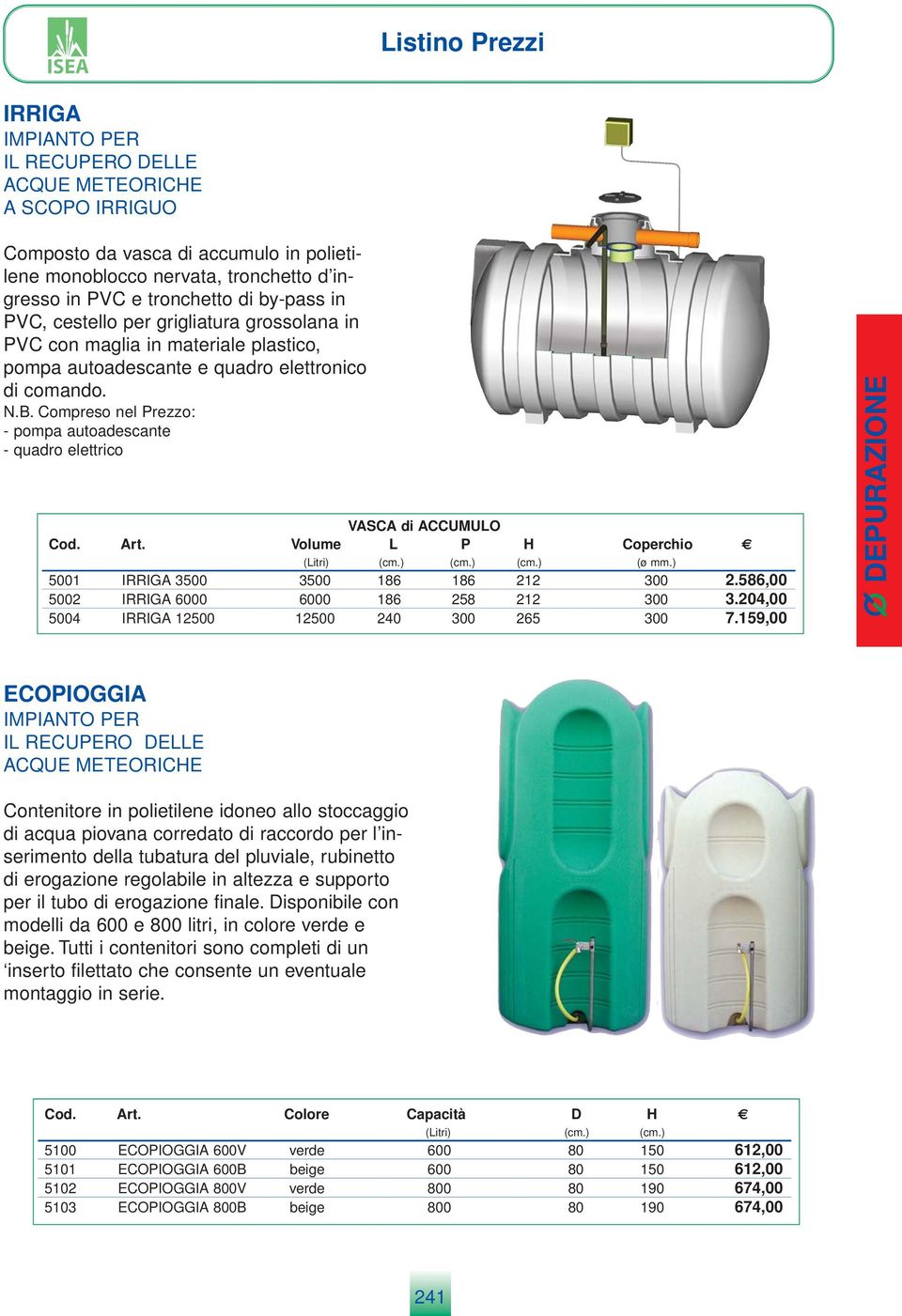 Compreso nel Prezzo: - pompa autoadescante - quadro elettrico VASCA di ACCUMULO Cod. Art. Volume L P H Coperchio (Litri) (cm.) (cm.) (cm.) (ø mm.) 5001 IRRIGA 3500 3500 186 186 212 300 2.