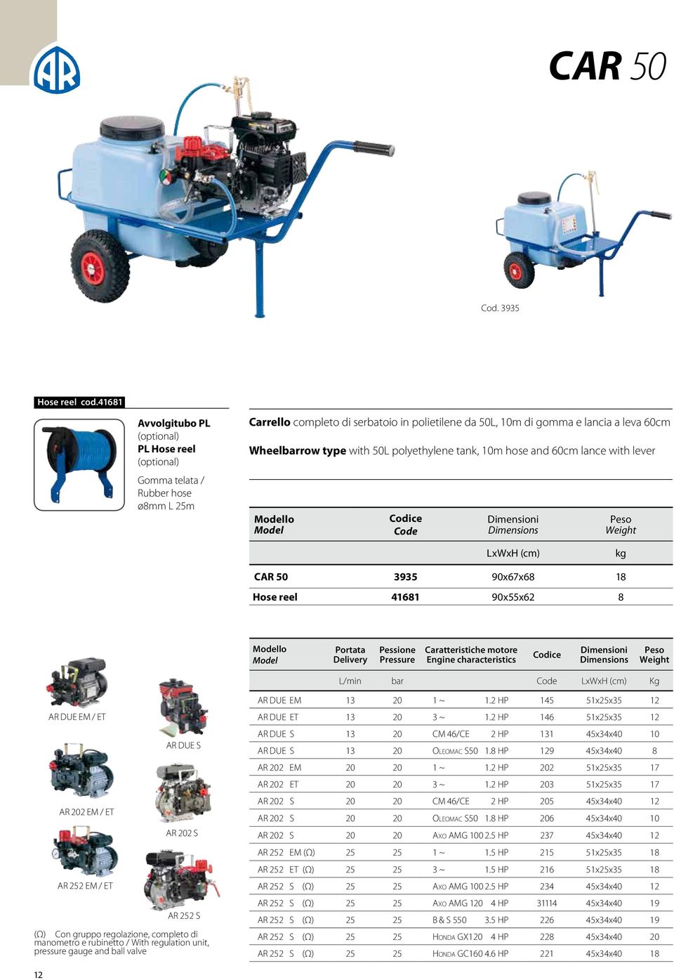 tank, 10m hose and 60cm lance with lever LxWxH (cm) kg C 50 3935 90x67x68 18 Hose reel 41681 90x55x62 8 Portata Delivery Pessione Pressure Caratteristiche motore Engine characteristics L/min bar