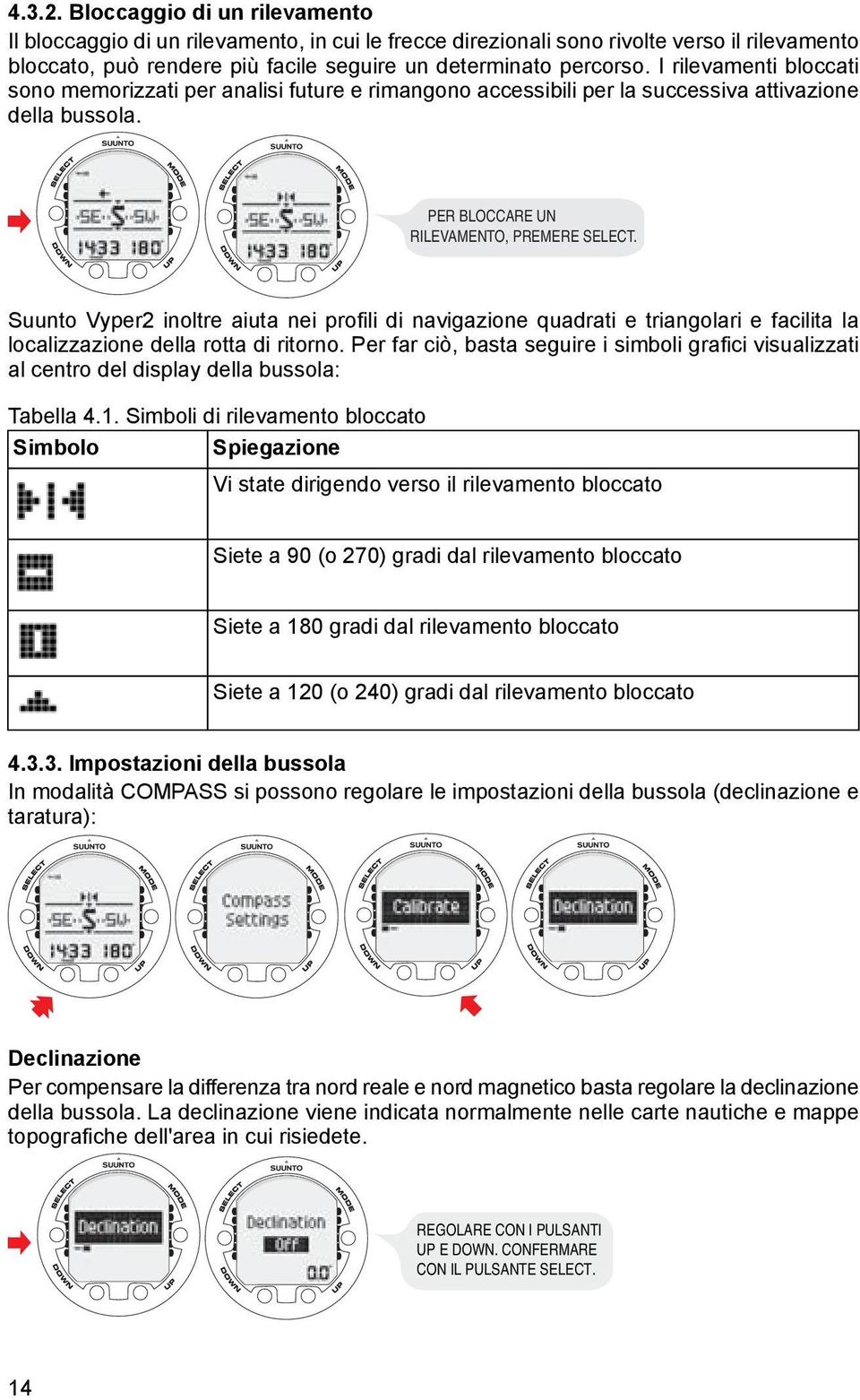 Suunto Vyper2 inoltre aiuta nei profili di navigazione quadrati e triangolari e facilita la localizzazione della rotta di ritorno.