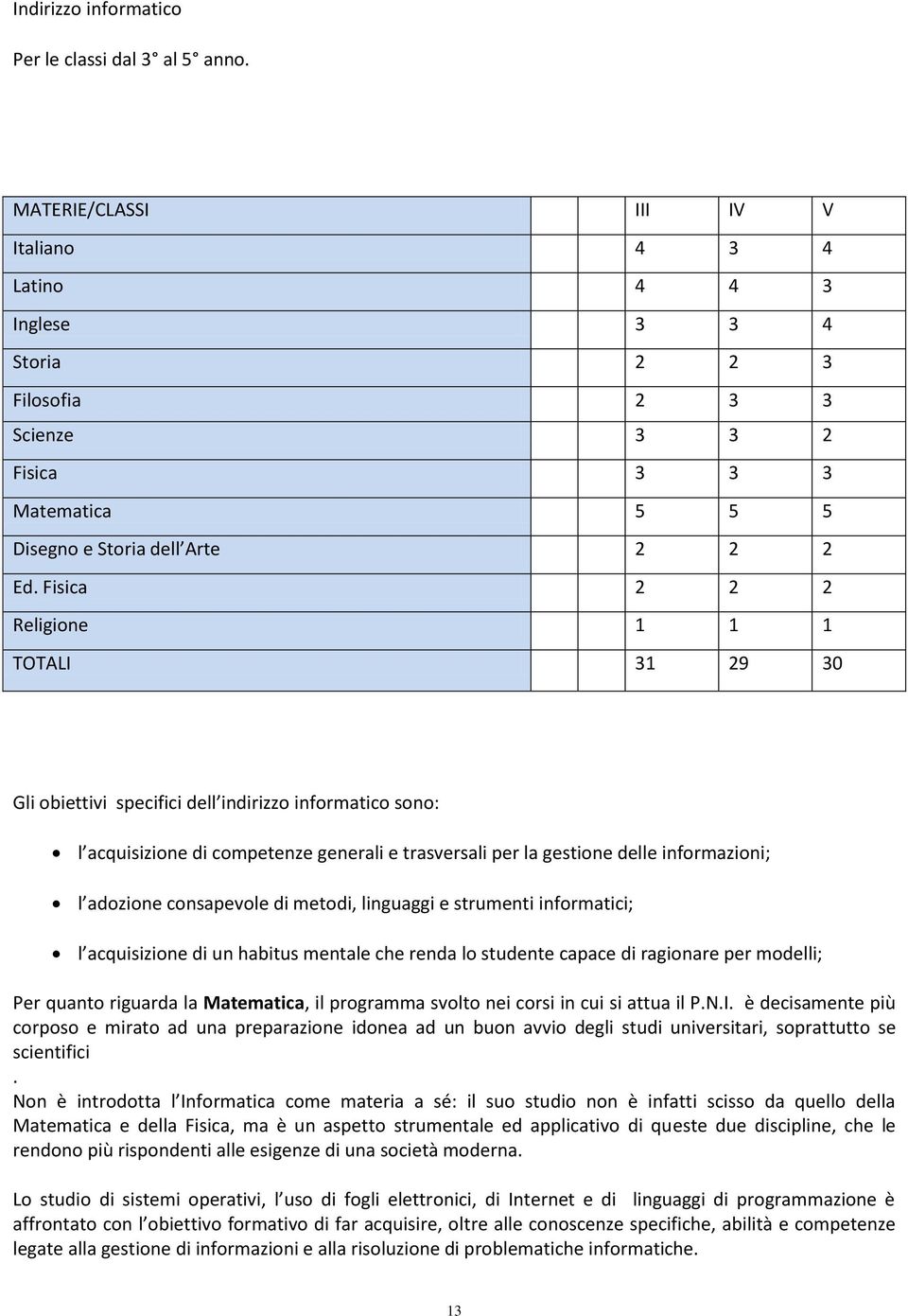 Fisica 2 2 2 Religione 1 1 1 TOTALI 31 29 30 Gli obiettivi specifici dell indirizzo informatico sono: l acquisizione di competenze generali e trasversali per la gestione delle informazioni; l