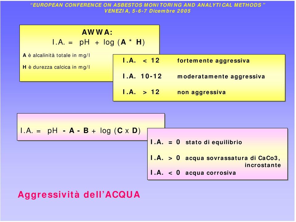 A. = ph - A -B+ log (C x D) I.A. = 0 stato di equilibrio I.A. > 0 acqua sovrassatura di CaCo3, I.