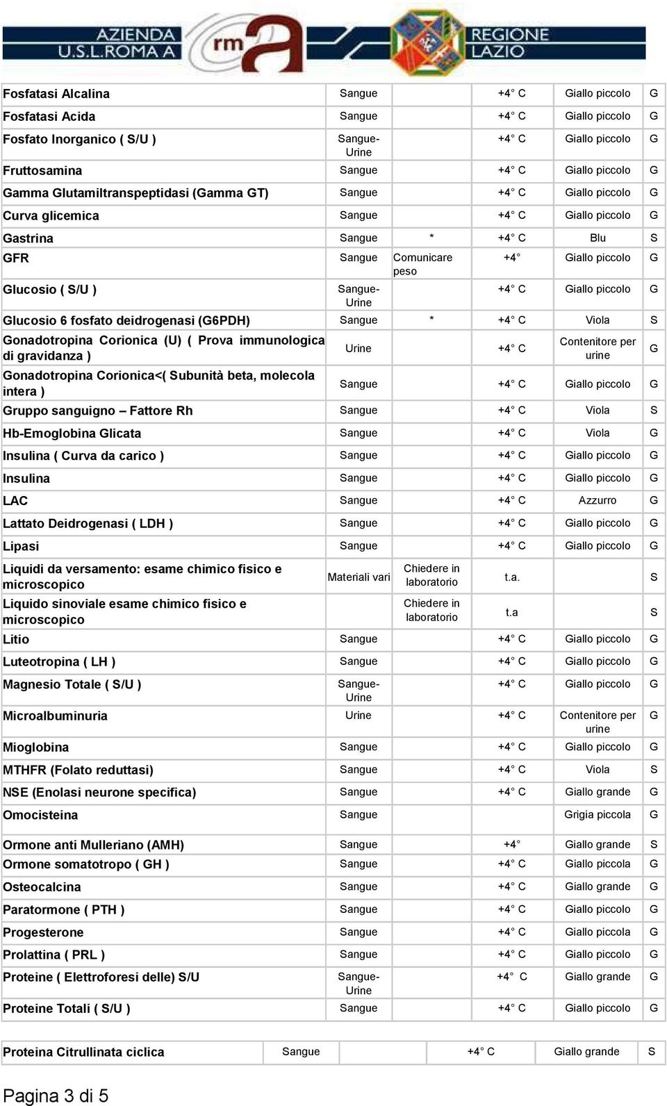 piccolo lucosio 6 fosfato deidrogenasi (6PDH) angue * +4 C Viola onadotropina Corionica (U) ( Prova immunologica di gravidanza ) onadotropina Corionica<( ubunità beta, molecola intera ) +4 C