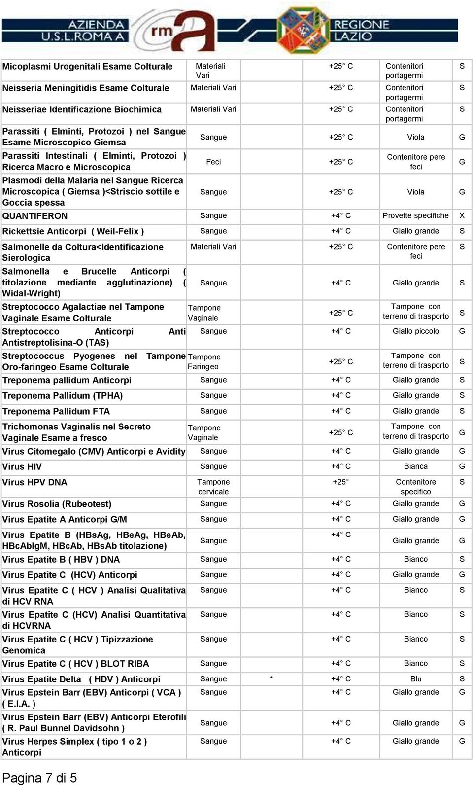 Feci Contenitore pere angue Viola QUANTIFERON angue +4 C Provette specifiche X Rickettsie Anticorpi ( Weil-Felix ) angue +4 C iallo grande almonelle da Coltura<Identificazione ierologica almonella e