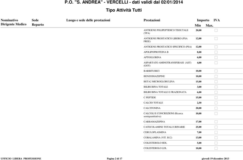 BILIRUBINA TOTALE E FRAZIONATA 6,00 C PEPTIDE CALCIO TOTALE 2,50 CALCITONINA 20,00 CALCOLI E CONCREZIONI (Ricerca semiquantitativa)