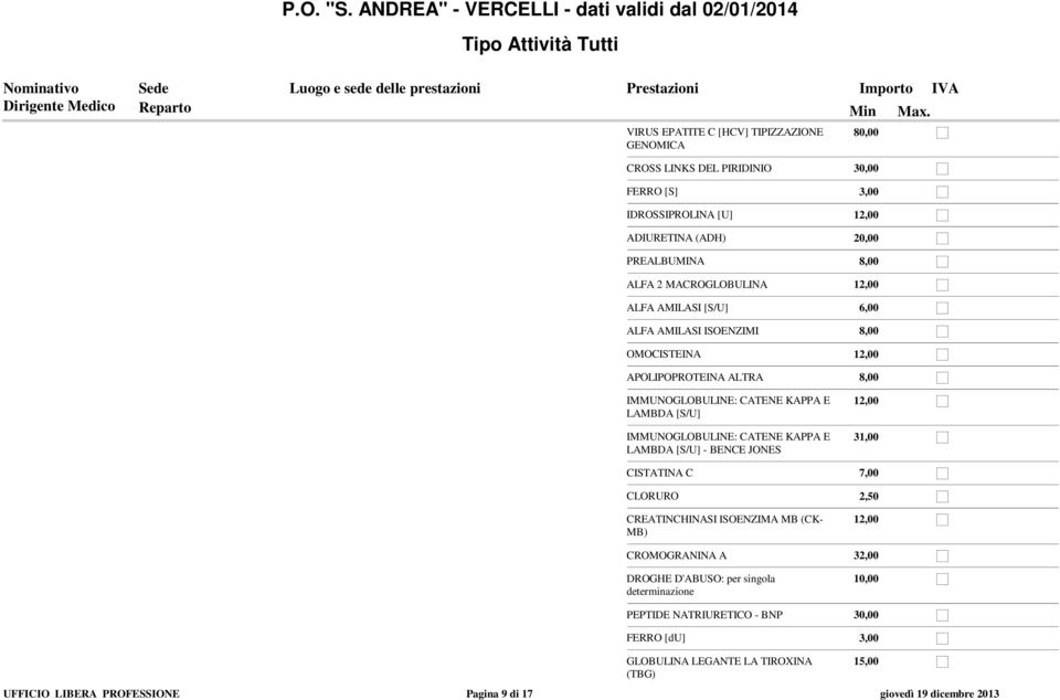 LAMBDA [S/U] IMMUNOGLOBULINE: CATENE KAPPA E LAMBDA [S/U] - BENCE JONES 31,00 CISTATINA C 7,00 CLORURO 2,50 CREATINCHINASI ISOENZIMA MB (CK- MB)