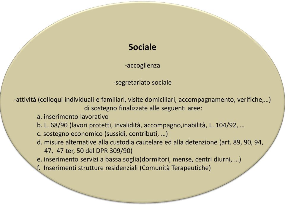 sostegno economico (sussidi, contributi, ) d. misure alternative alla custodia cautelare ed alla detenzione (art.