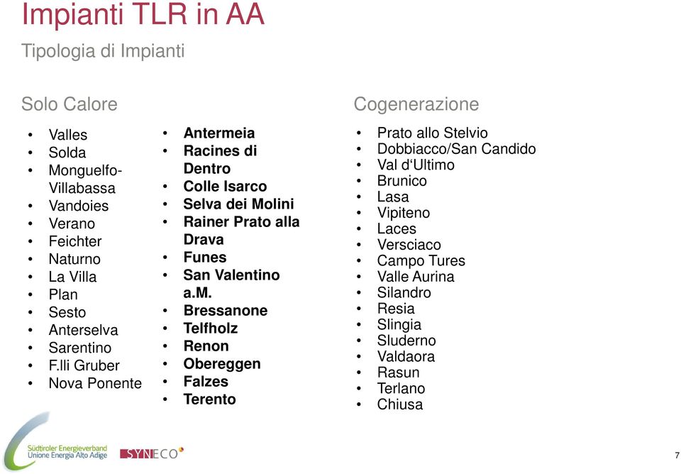 lli Gruber Nova Ponente Anterme