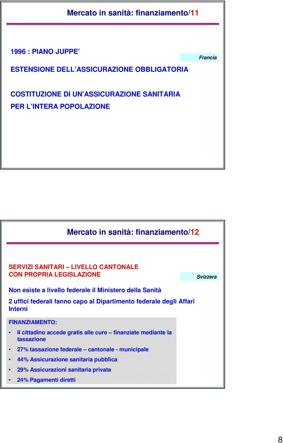 Ministero della Sanità 2 uffici federali fanno capo al Dipartimento federale degli Affari Interni FINANZIAMENTO: Il cittadino accede gratis alle cure