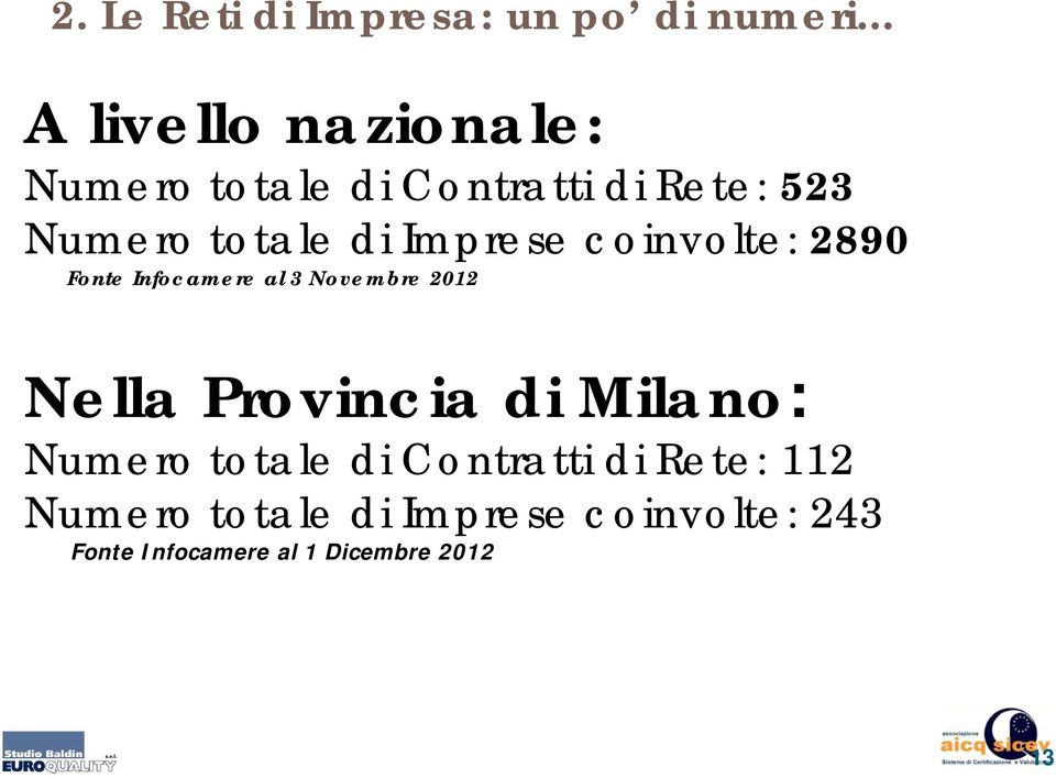 al 3 Novembre 2012 Nella Provincia di Milano: Numero totale di Contratti di