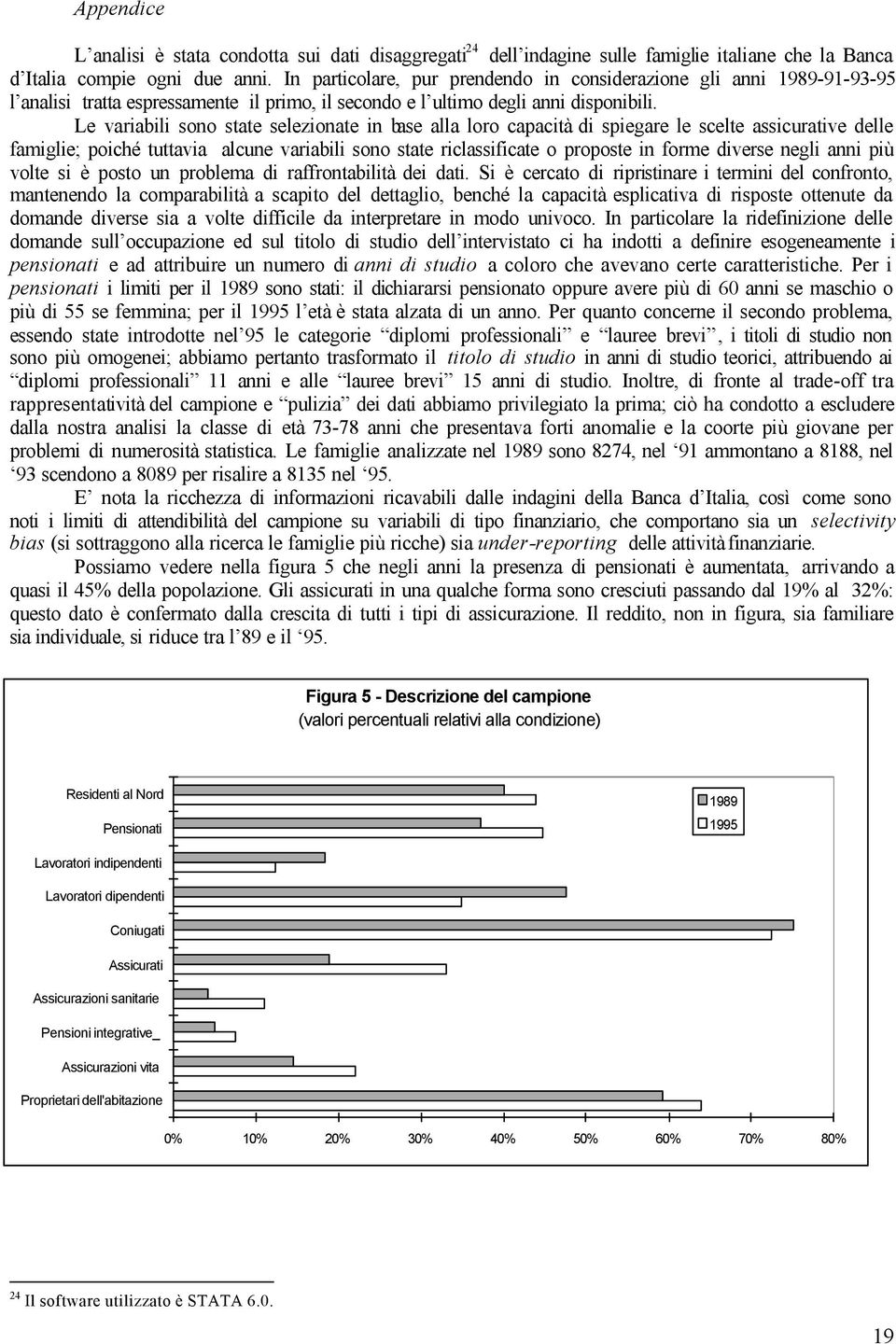 Le variabili sono state selezionate in base alla loro capacità di spiegare le scelte assicurative delle famiglie; poiché tuttavia alcune variabili sono state riclassificate o proposte in forme