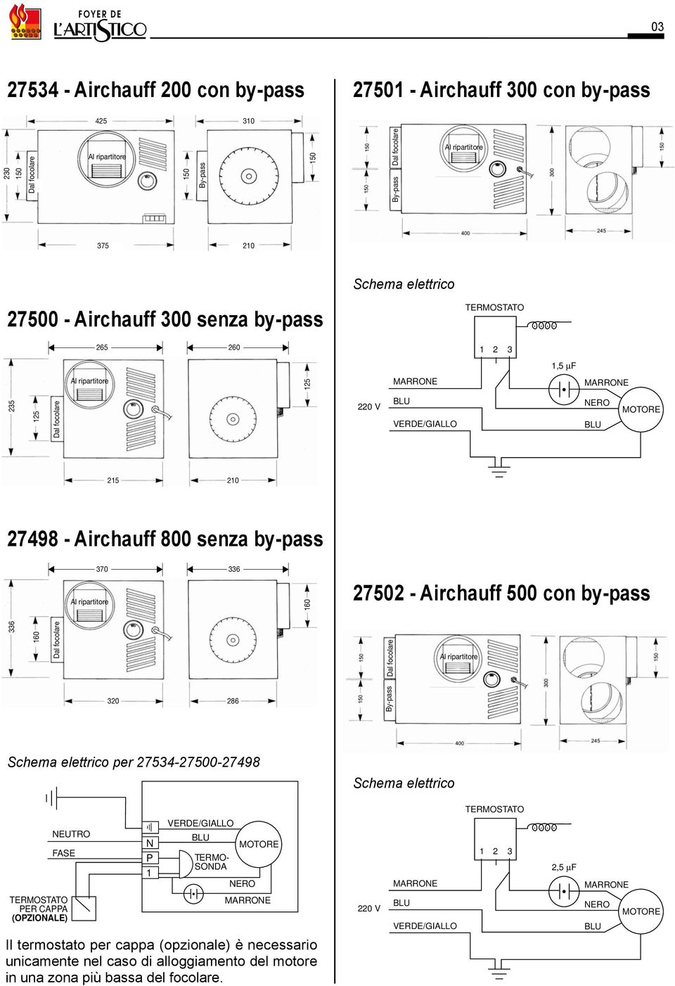 - Airchauff 500 con by-pass 30 Al ripartitore By-pass Dal focolare Dal focolare 160 336 Al ripartitore 86 Schema elettrico per 7534-7500-7498 Schema elettrico TERMOSTATO VERDE/GIALLO NEUTRO FASE N P