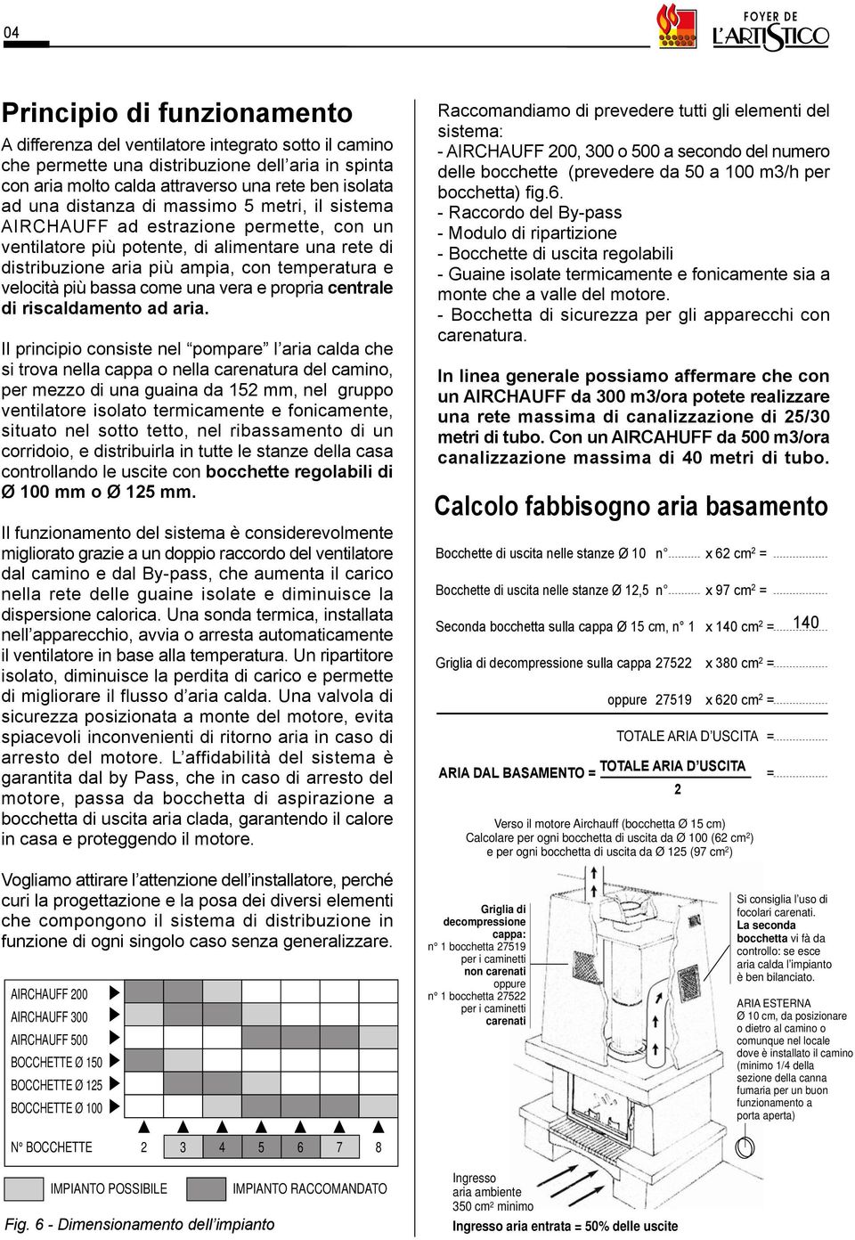 come una vera e propria centrale di riscaldamento ad aria.