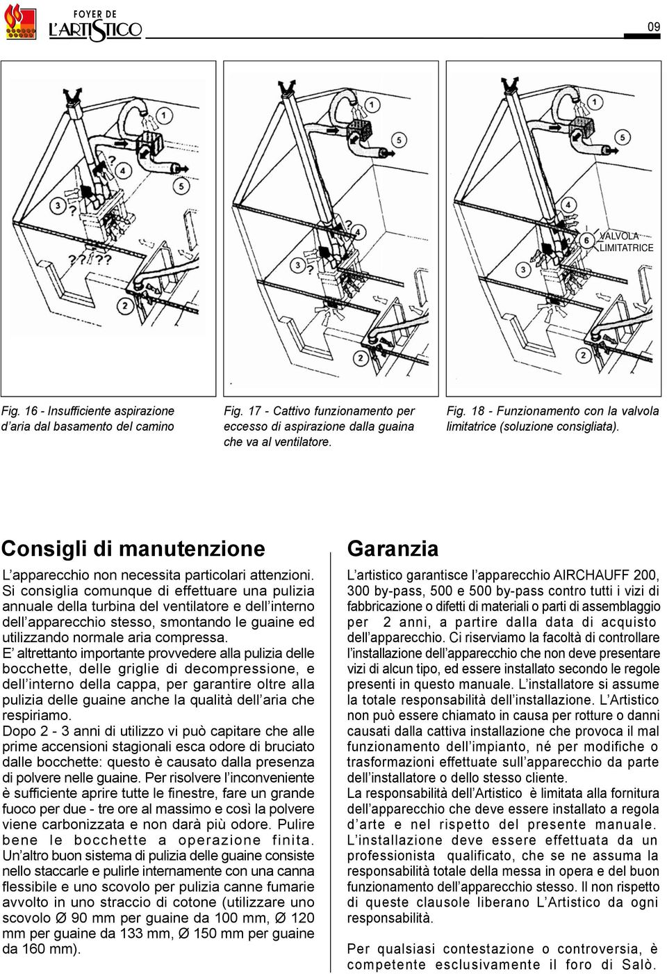 Si consiglia comunque di effettuare una pulizia annuale della turbina del ventilatore e dell interno dell apparecchio stesso, smontando le guaine ed utilizzando normale aria compressa.