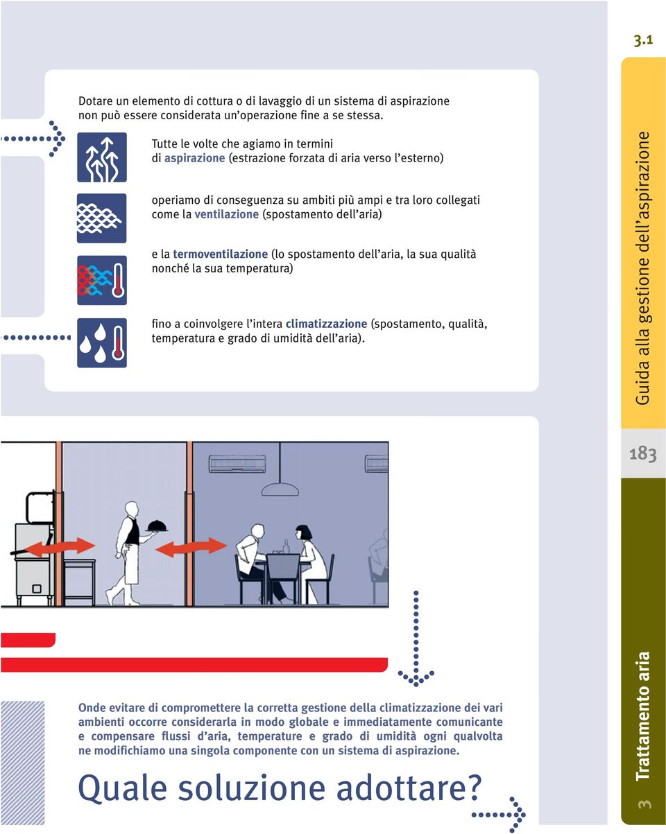 aria) e la termoventilazione (lo spostamento dell aria, la sua qualità nonché la sua temperatura) fino a coinvolgere l intera climatizzazione (spostamento, qualità, temperatura e grado di umidità