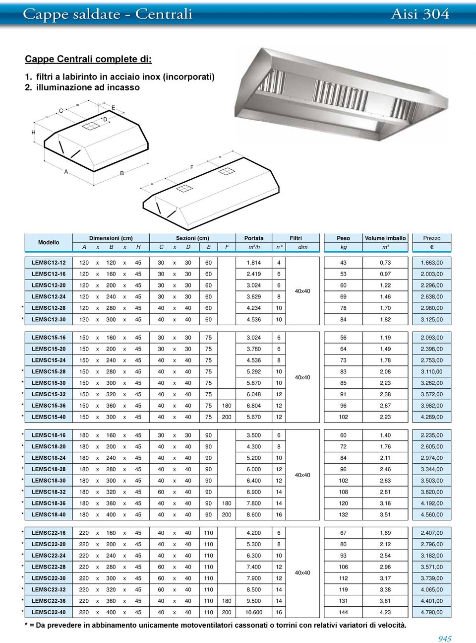 663,00 LMS12-16 120 x 160 x 45 30 x 30 60 2.419 6 53 0,97 2.003,00 LMS12-20 120 x 200 x 45 30 x 30 60 3.024 6 60 1,22 2.296,00 40x40 LMS12-24 120 x 240 x 45 30 x 30 60 3.629 8 69 1,46 2.