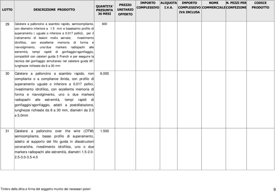 5 French e per eseguire la tecnica del gonfiaggio simultaneo nel catetere guida 6F; lunghezze richieste da 6 a 30 mm 30 Catetere a palloncino a scambio rapido non compliante o a compliance ibrida con