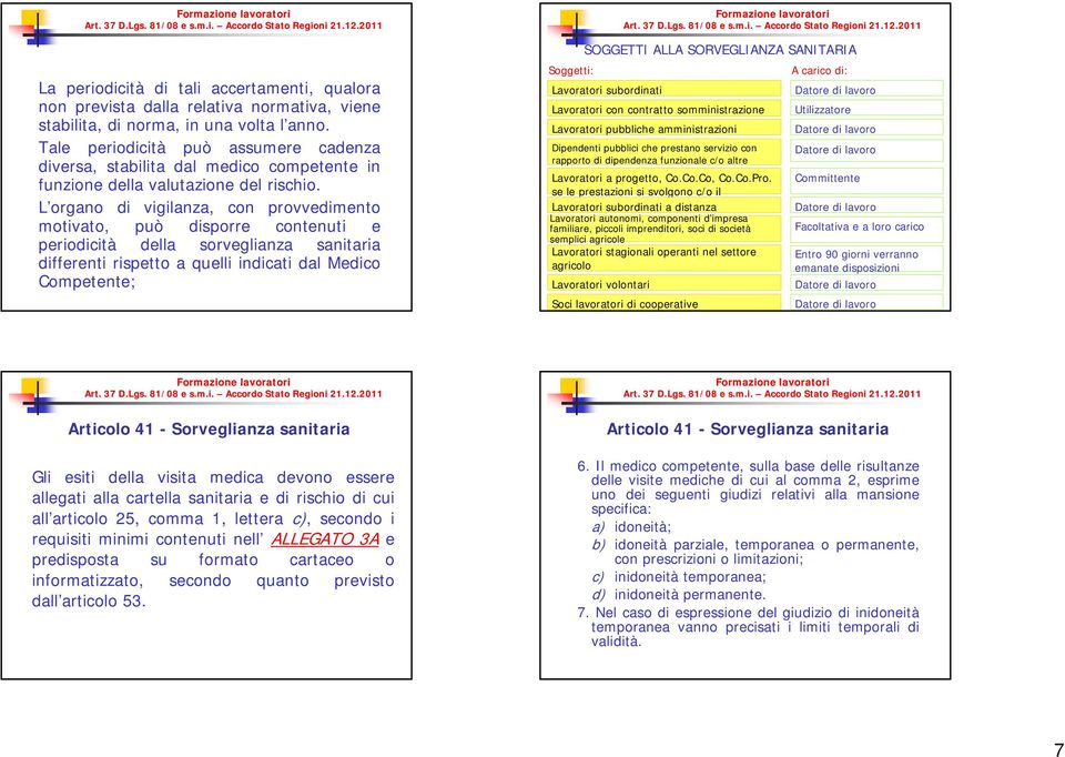 L organo di vigilanza, con provvedimento motivato, può disporre contenuti e periodicità della sorveglianza sanitaria differenti rispetto a quelli indicati dal Medico Competente; SOGGETTI ALLA