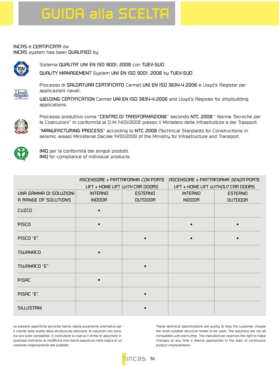 WELDING CERTIFICATION Cermet UNI EN ISO 3834-4:2006 and Lloyd s Register for shipbuilding applications.