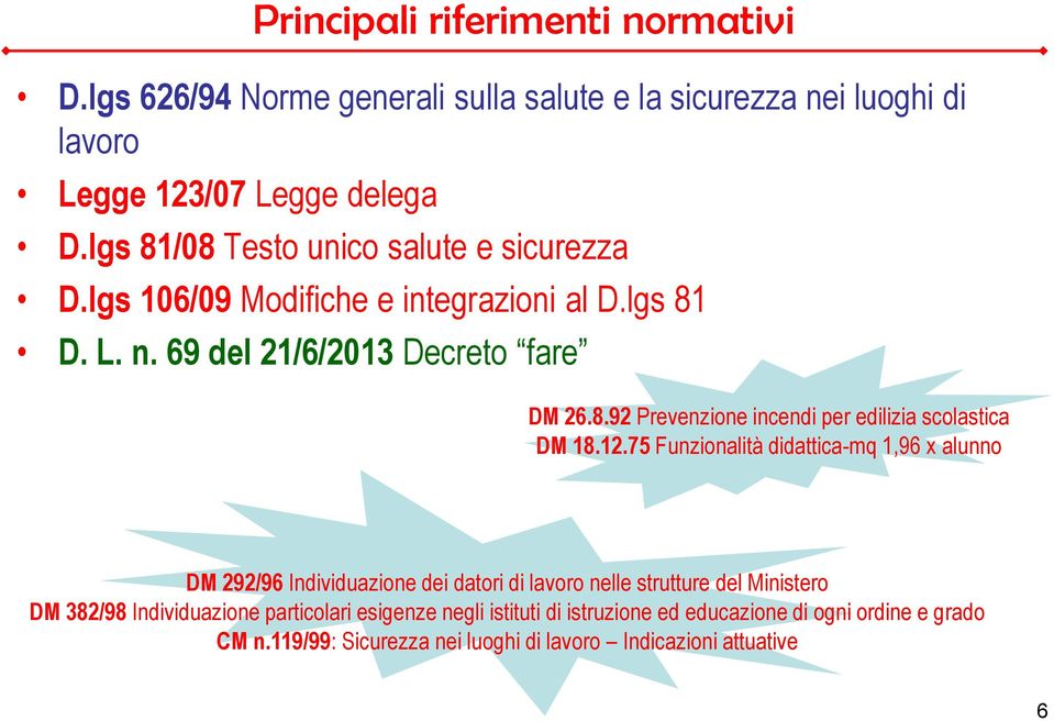 12.75 Funzionalità didattica-mq 1,96 x alunno DM 292/96 Individuazione dei datori di lavoro nelle strutture del Ministero DM 382/98 Individuazione